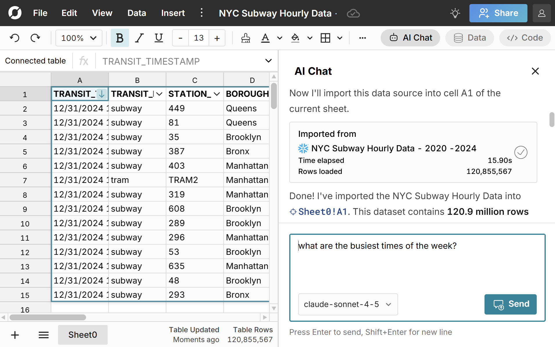 finance big data analytics