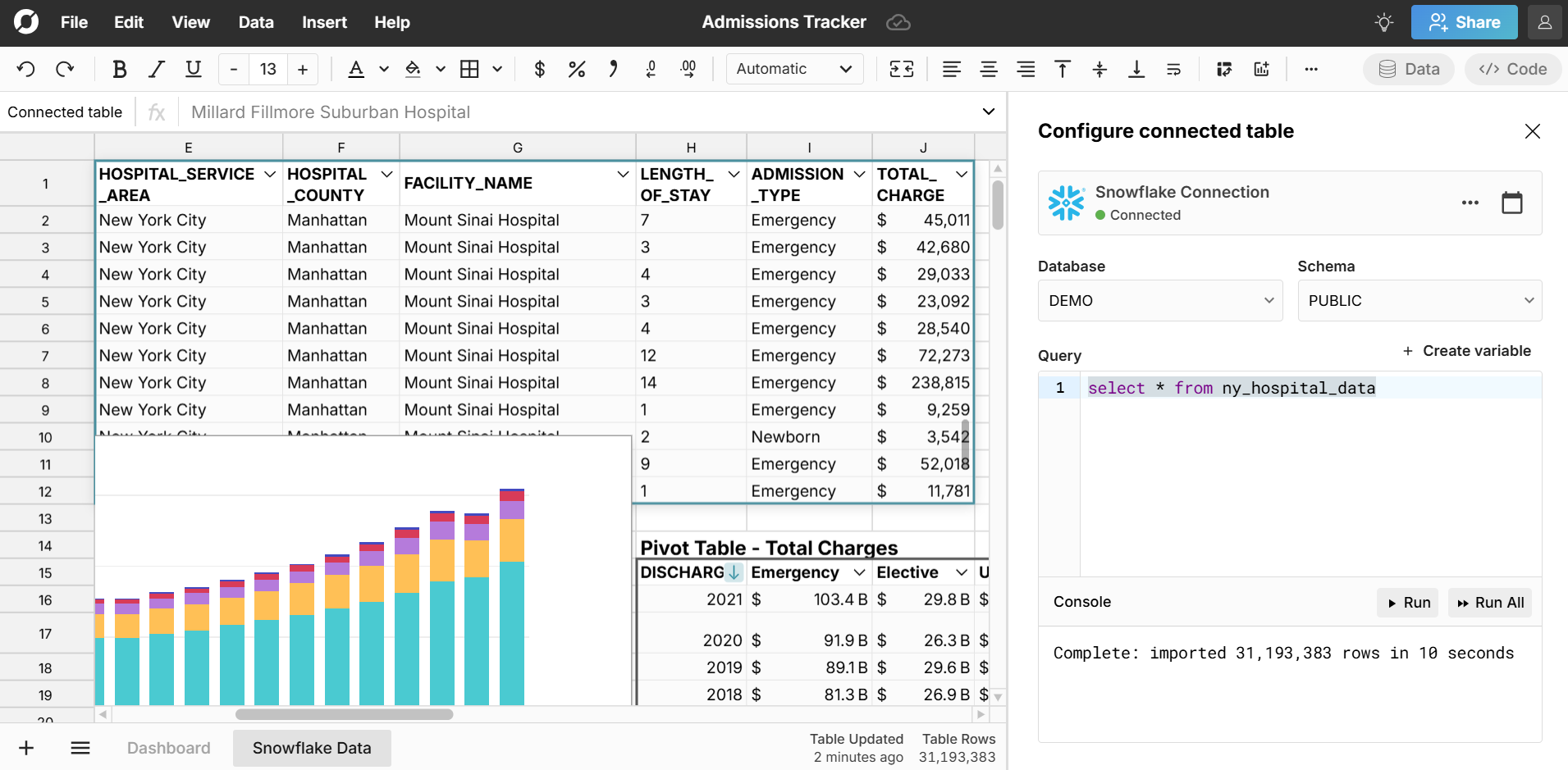best spreadsheet for big data