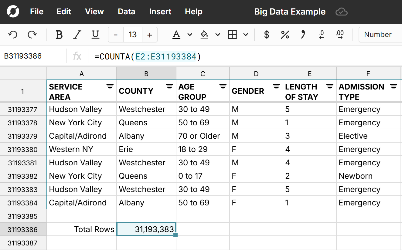 big data spreadsheet
