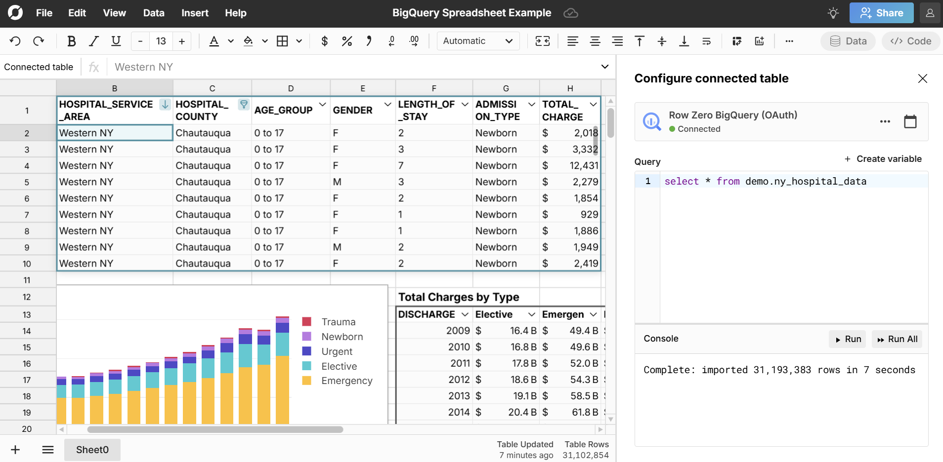 bigquery connected sheet
