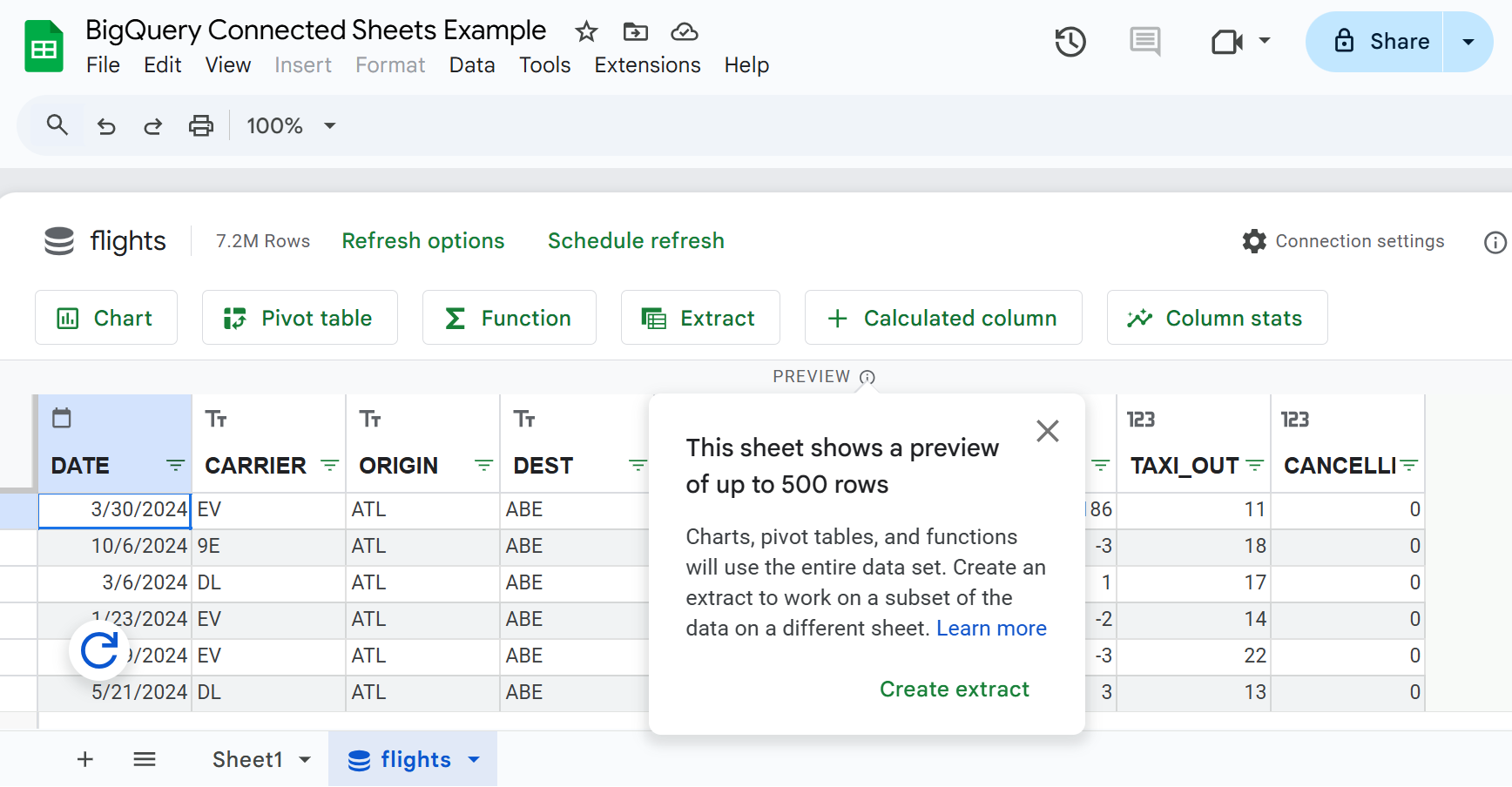 BigQuery connected sheets