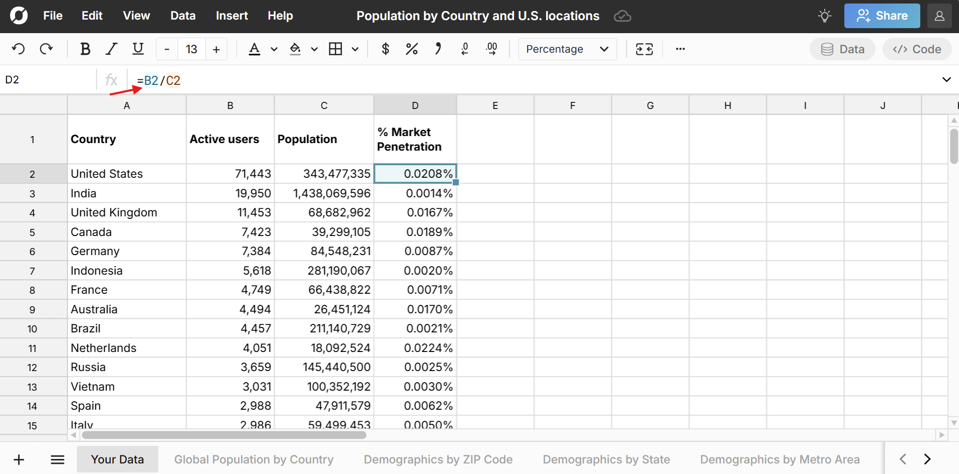 calculate market penetration with google analytics data