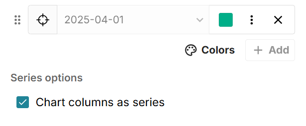 chart columns as series automatically in spreadsheet