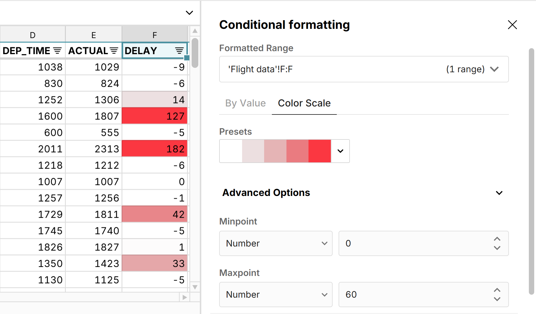 apply new conditional formatting rule