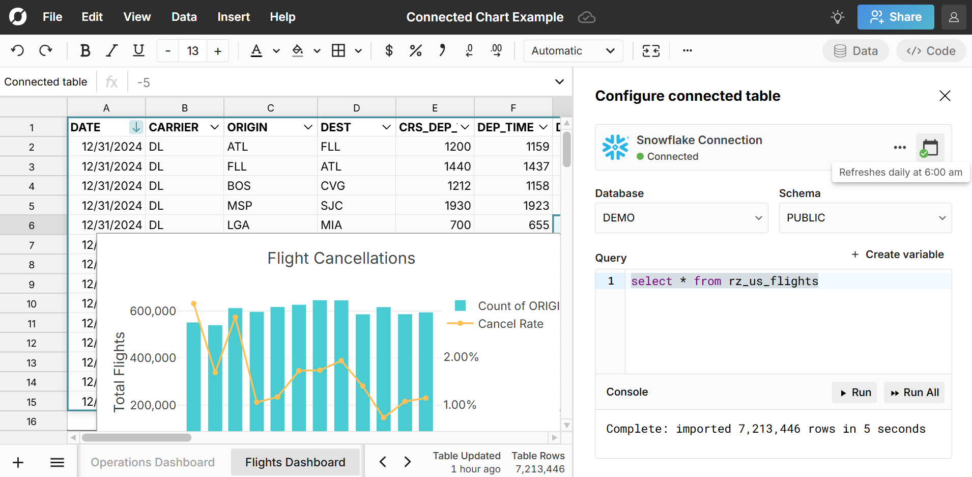 connected chart that auto-updates