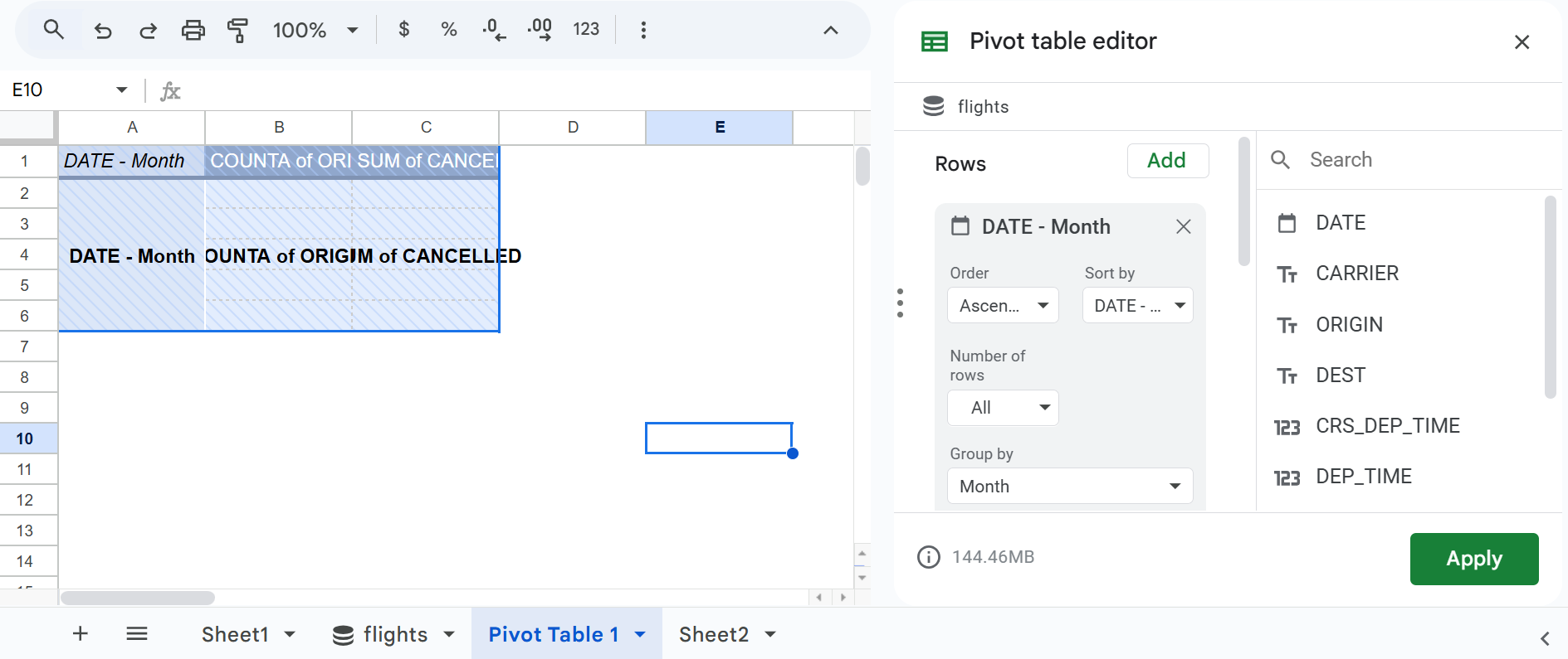 bigquery connected sheets pivot table example