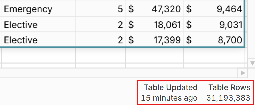 connected table last updated