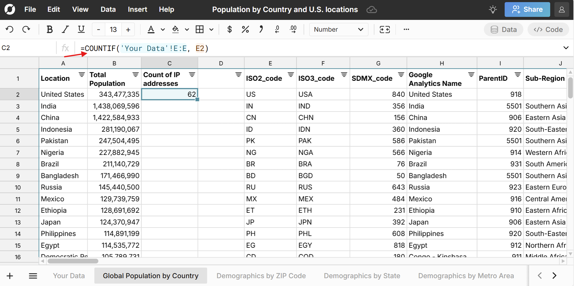 count ip addresses by country