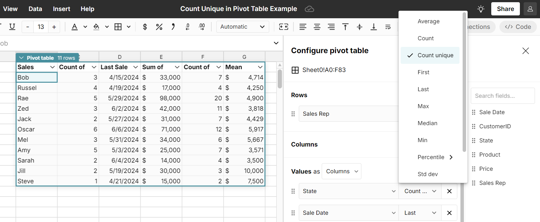 pivot table count unique in Row Zero
