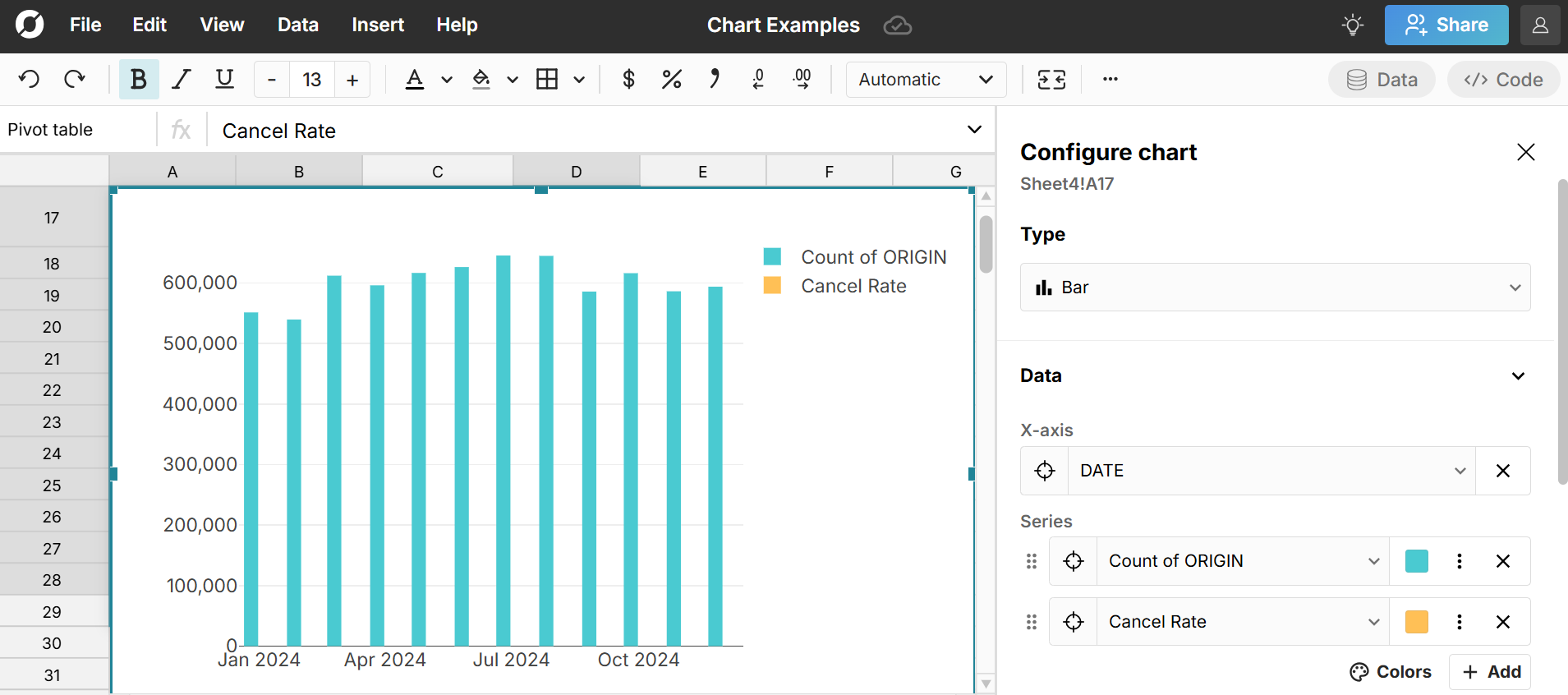 create chart from big data set