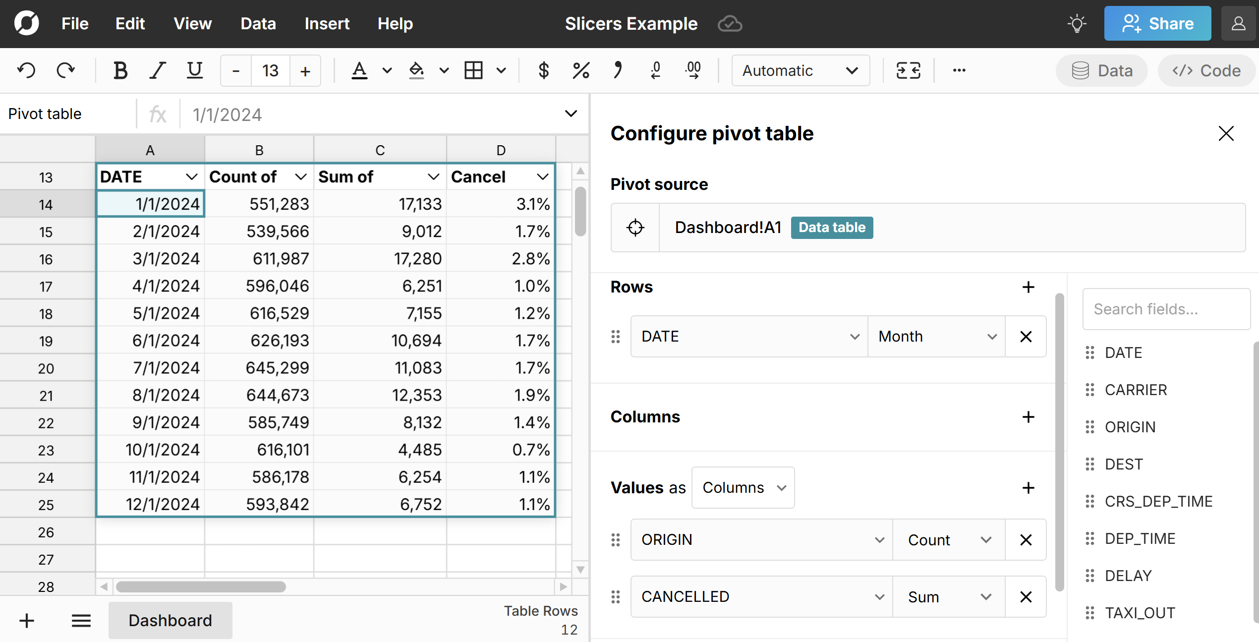 insert pivot table in spreadsheet 