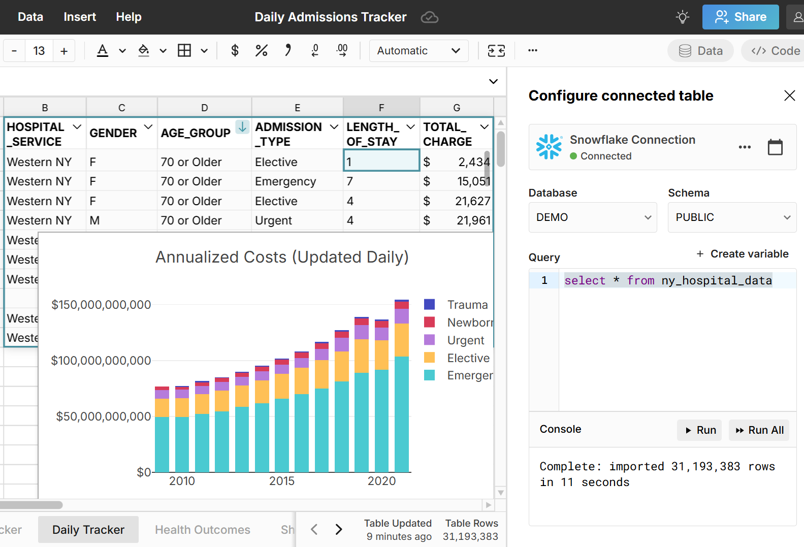 connected spreadsheet for big data