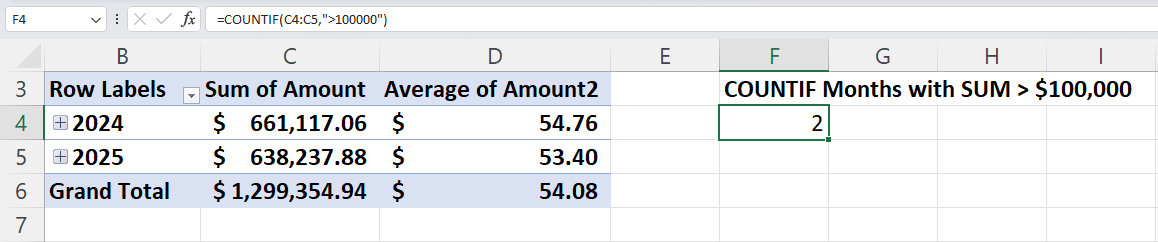 excel pivot table date count error