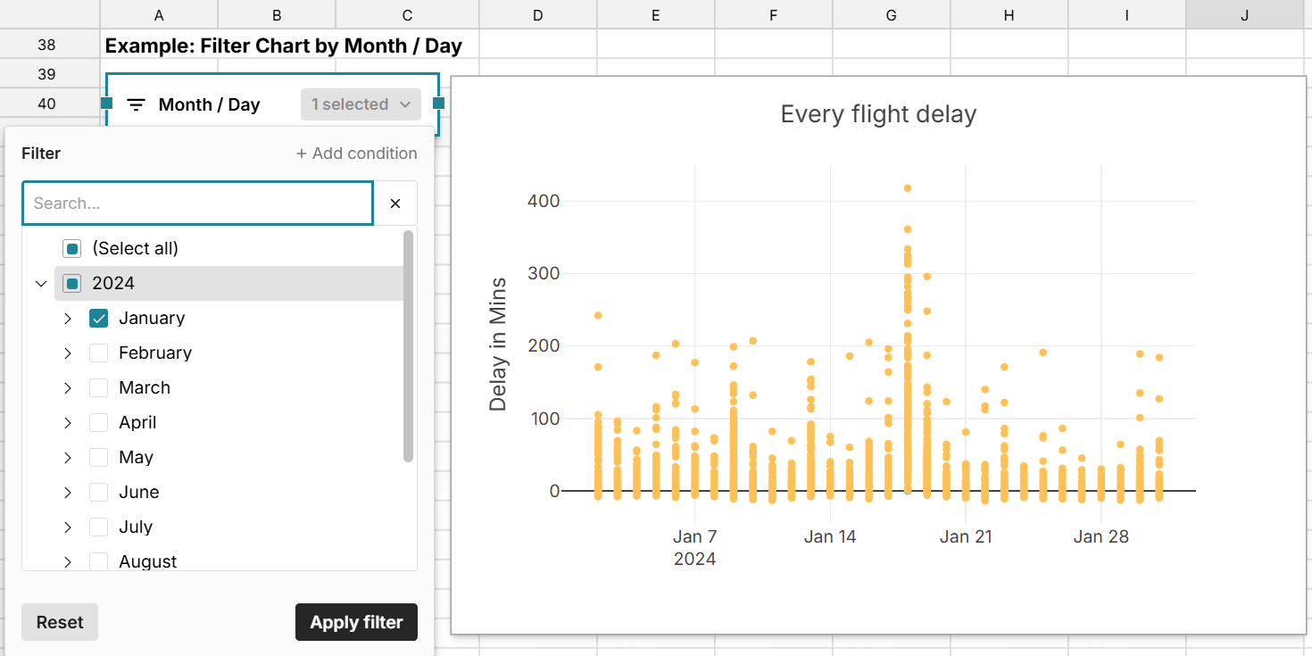filter chart by month