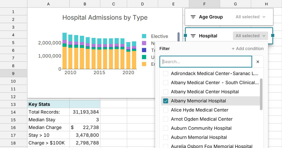 faster than bi tools for big data
