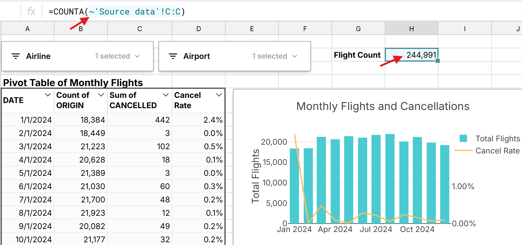 filter formulas with slicers