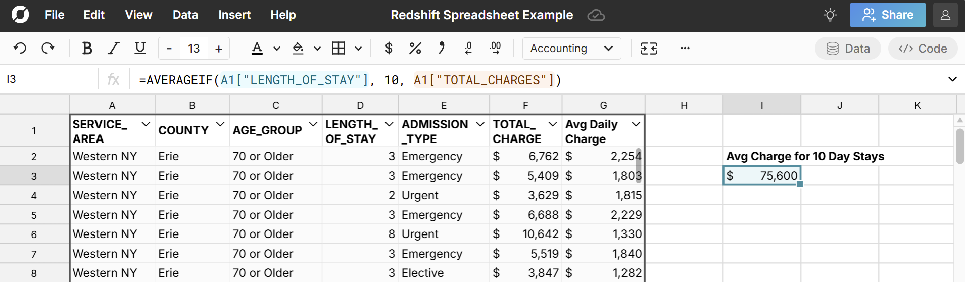 redshift spreadsheet functions