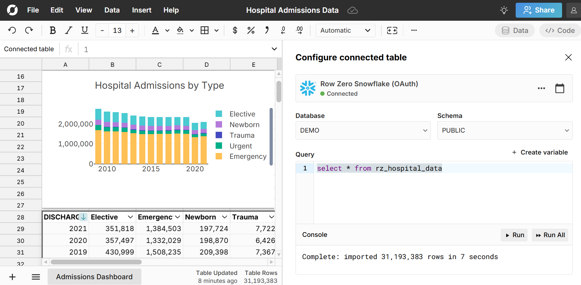 spreadsheet for health data