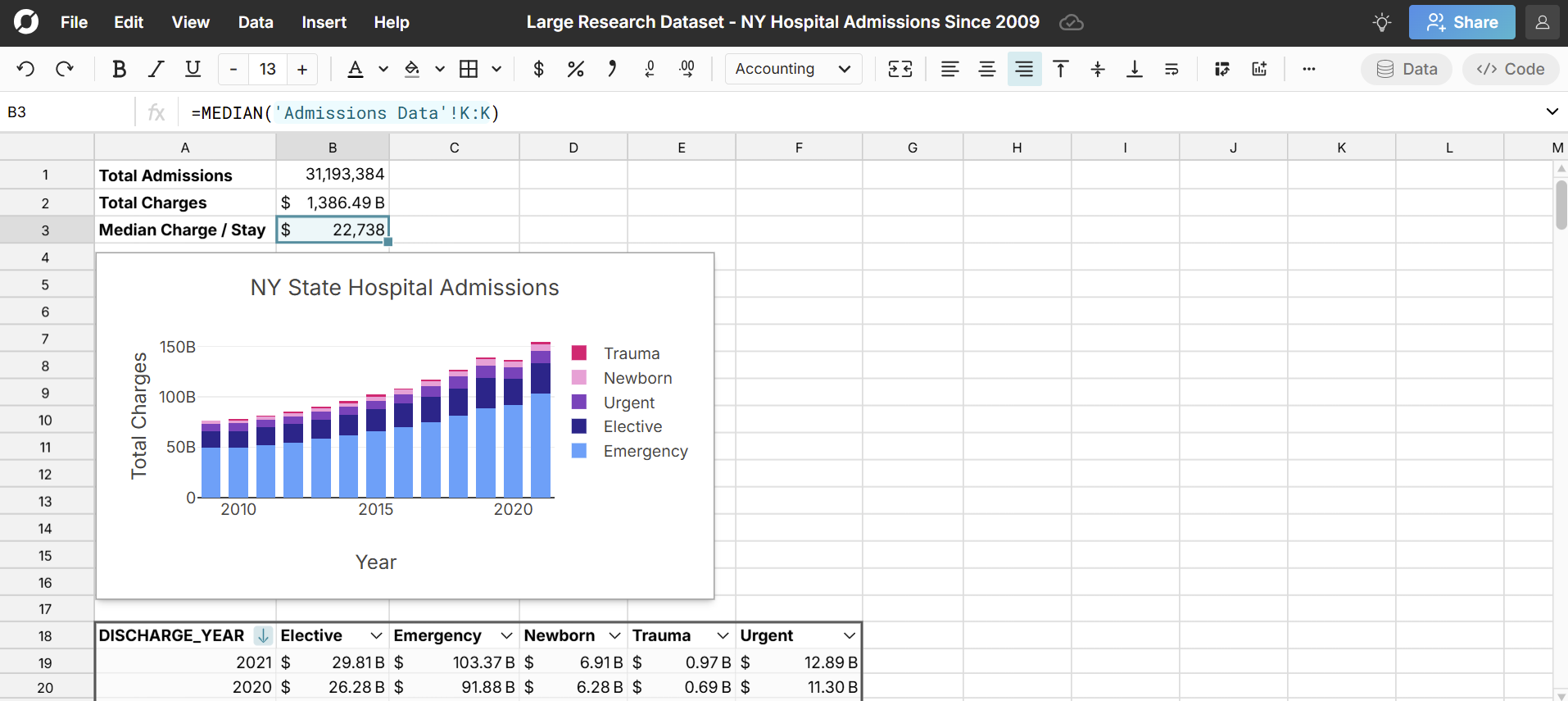 large research dataset
