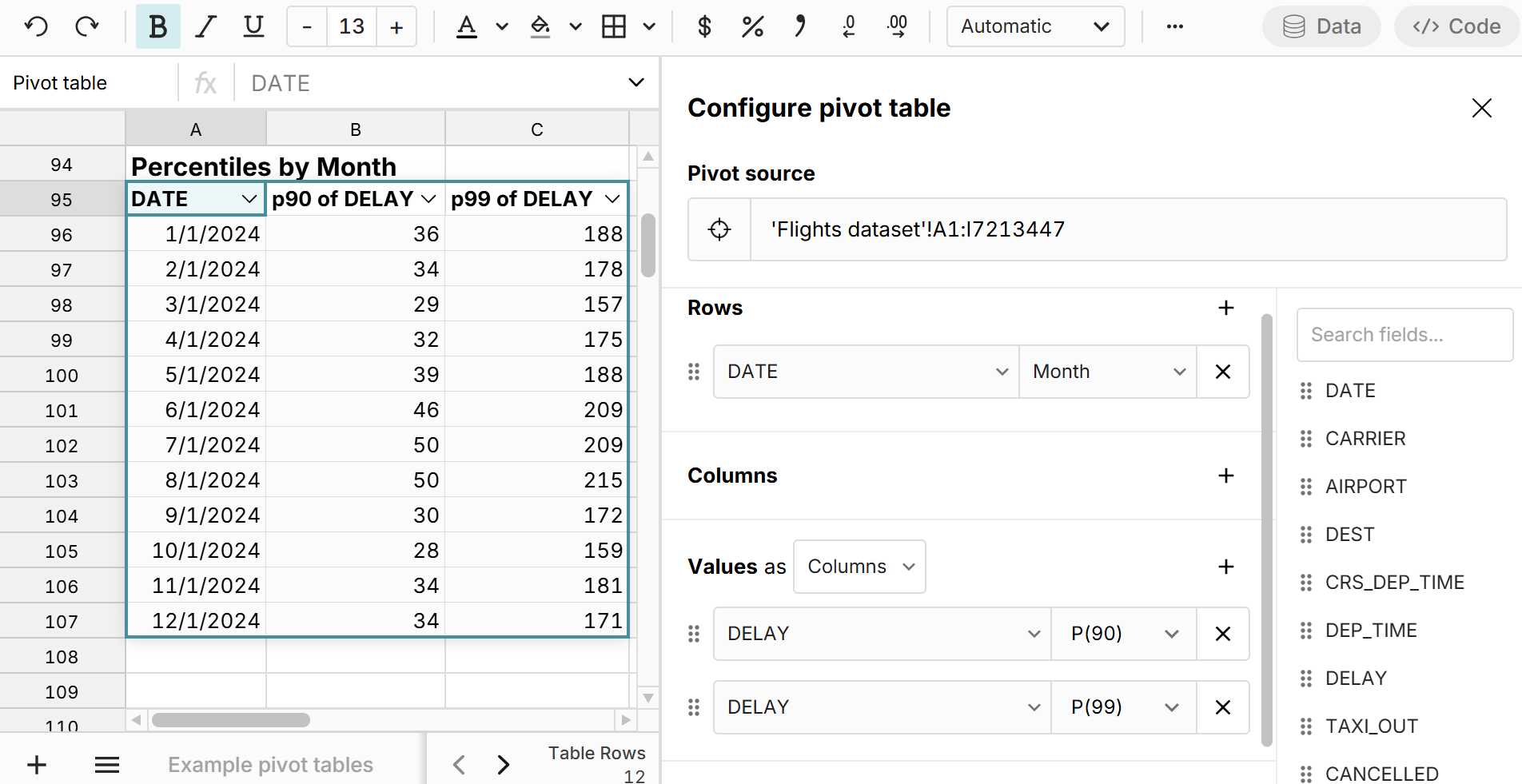 pivot percentiles by month