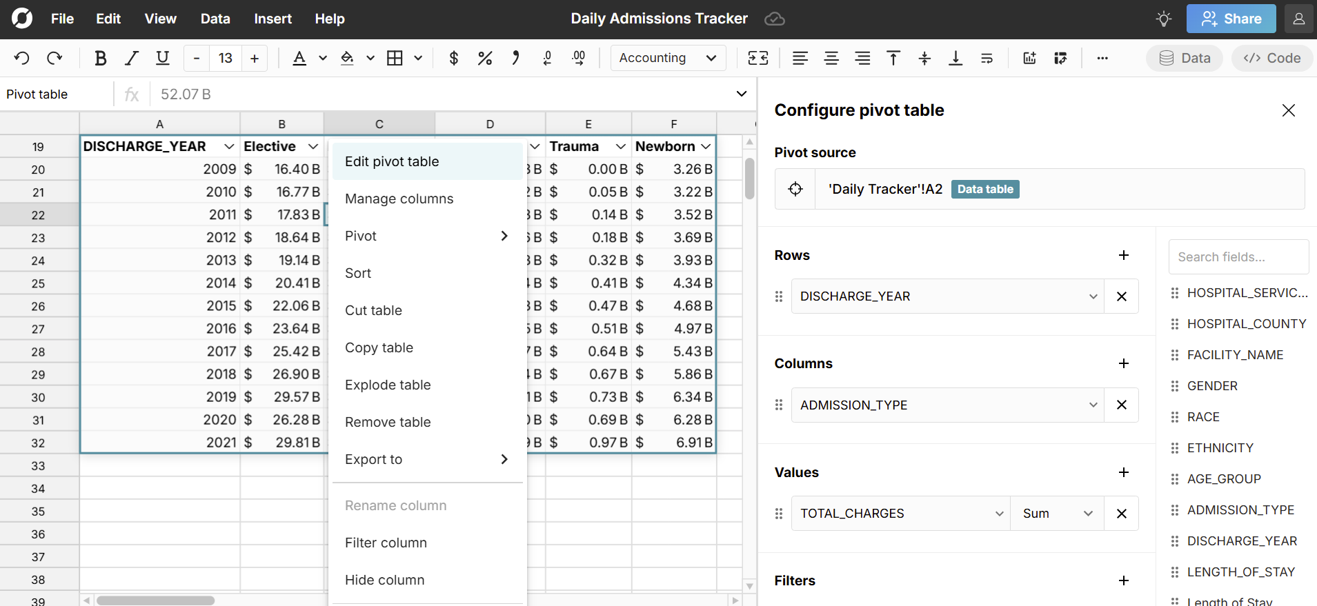 edit pivot table in spreadsheet