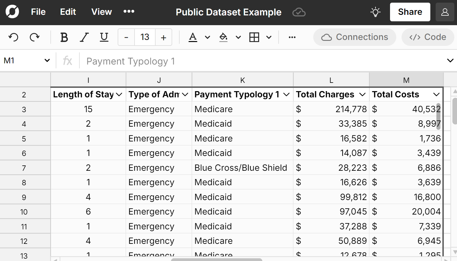 publish public datasets