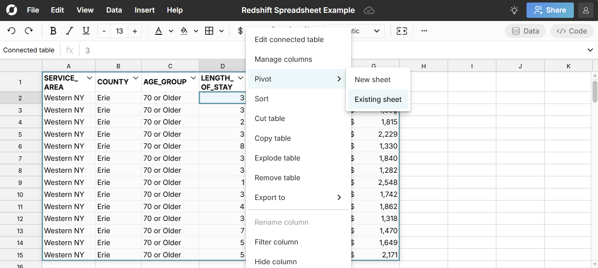 pivot redshift data in spreadsheet