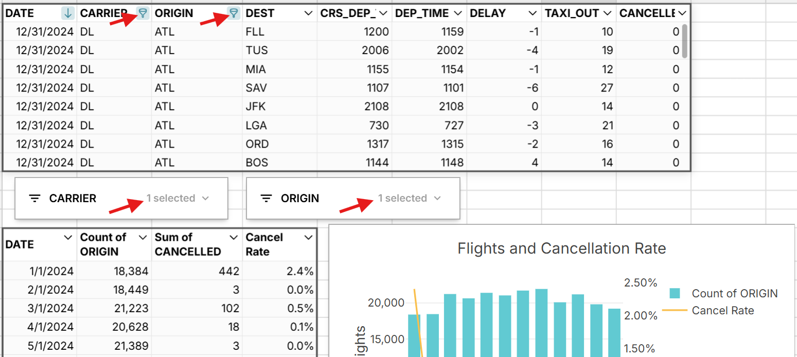 slicers control filters in spreadsheet 