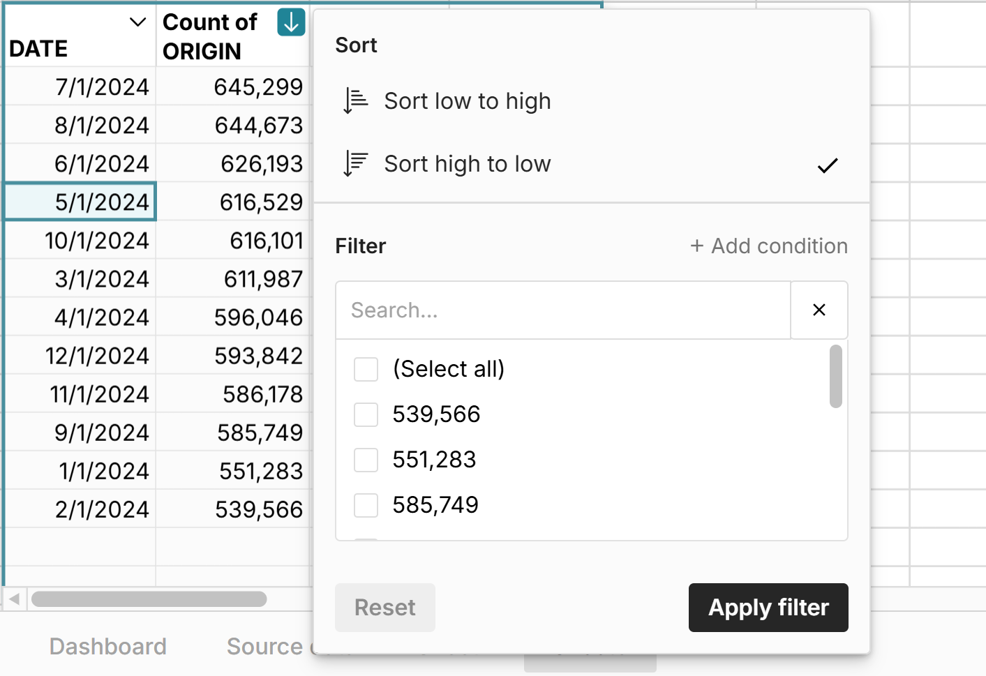 filter and sort pivot table