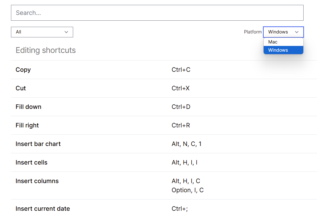 list of spreadsheet keyboard shortcuts