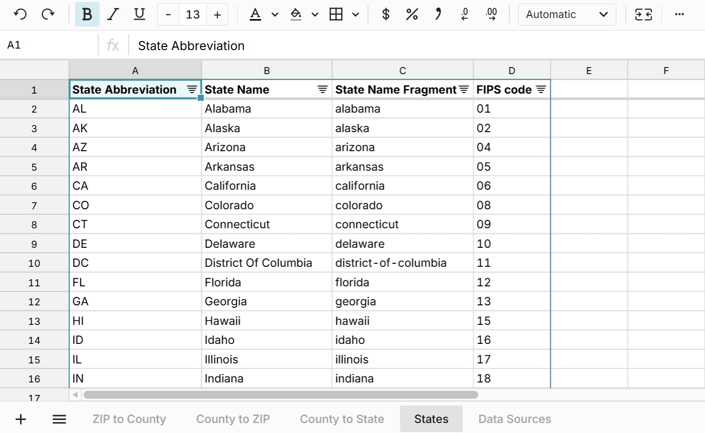 list of state fips codes in spreadsheet