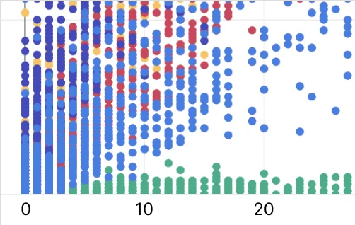 Business Intelligence image