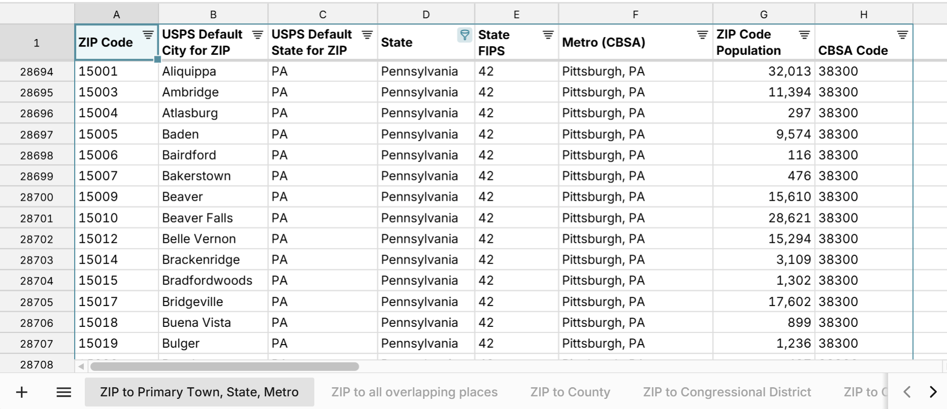 zip code to state lookup